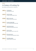 A Century of Looking Up — Aviation Milestones Printable